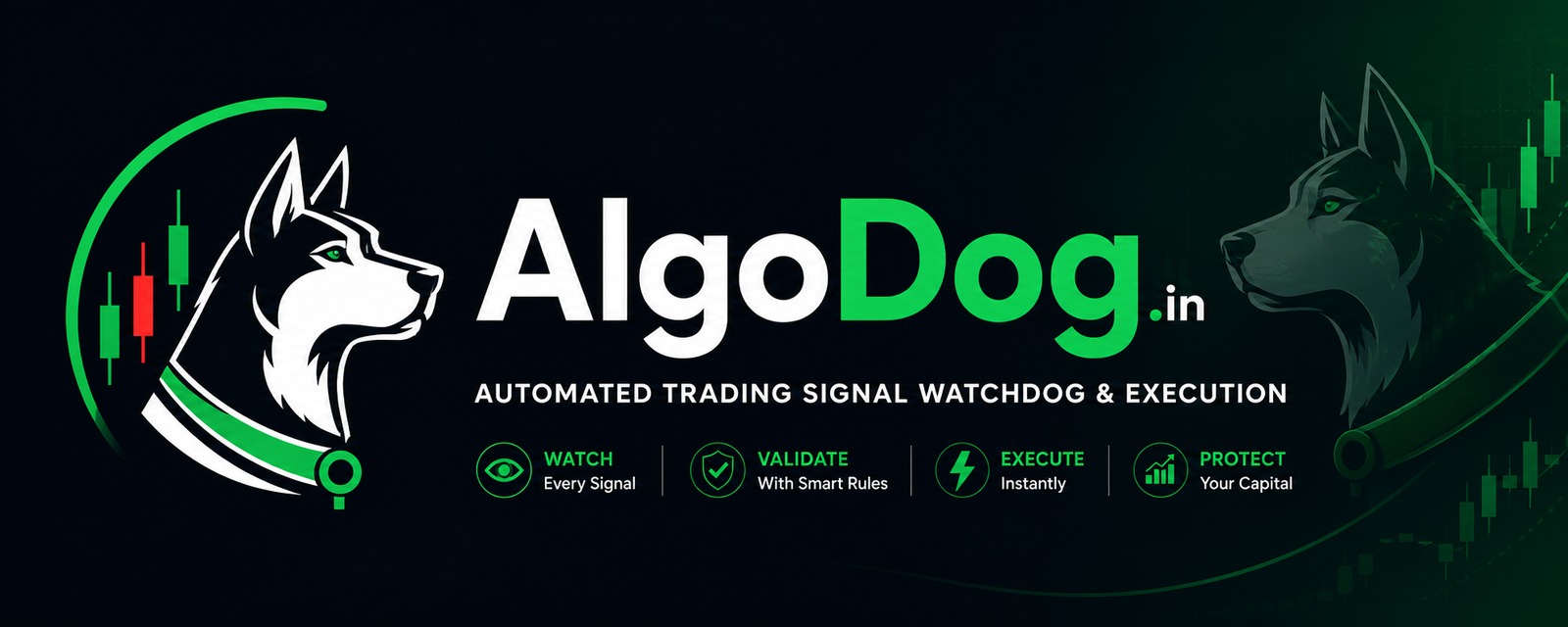 AlgoDog.in — Automated Trading Signal Watchdog & Execution